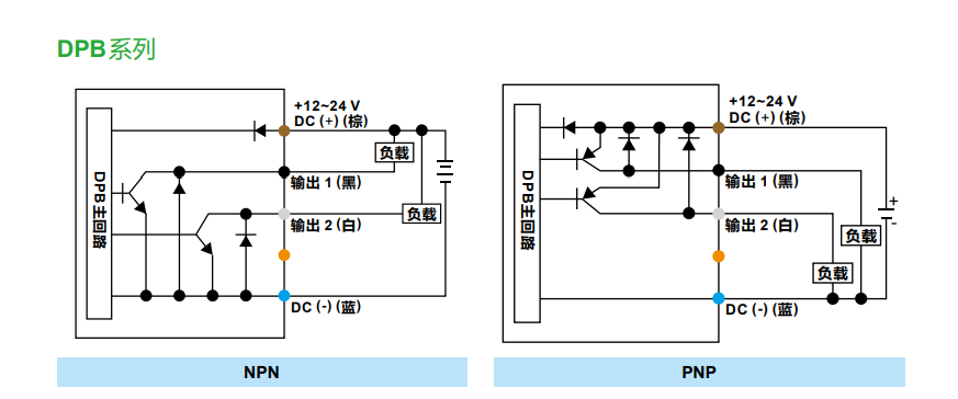接線(xiàn).png